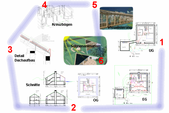 plan-ubersicht